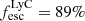 $ f_{\mathrm{esc}}^{\mathrm{LyC}} = 89\% $