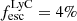 $ f_{\mathrm{esc}}^{\mathrm{LyC}} = 4\% $