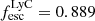 $ f_{\mathrm{esc}}^{\mathrm{LyC}} = 0.889 $