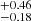 $ ^{+0.46}_{-0.18} $