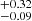 $ ^{+0.32}_{-0.09} $