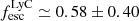 $ f_{\mathrm{esc}}^{\mathrm{LyC}} \simeq 0.58\pm0.40 $