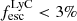 $ f_{\mathrm{esc}}^{\mathrm{LyC}} < 3\% $