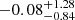 $ -0.08_{-0.84}^{+1.28} $