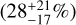 $\left( {28_{ - 17}^{ + 21}\% } \right)$