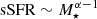 $ {\rm sSFR}\sim {M}_\star^{\alpha-1} $