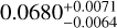 $\[0.0680_{-0.0064}^{+0.0071}\]$