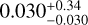 $\[0.030_{-0.030}^{+0.34}\]$