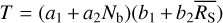 $\[T=\left(a_1+a_2 N_{\mathrm{b}}\right)\left(b_1+b_2 \overline{R_{\mathrm{S}}}\right)\]$