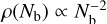 $\[\rho\left(N_{\mathrm{b}}\right) \propto N_{\mathrm{b}}^{-2}\]$