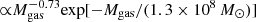 $ {\propto}M_{\mathrm{gas}}^{-0.73} \mathrm{exp}[-M_{\mathrm{gas}}/(1.3\times 10^{8}\,M_{\odot})] $