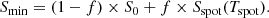 $$ \begin{aligned} S_{\mathrm{min} }=(1-f) \times S_{0}+f \times S_{\mathrm{spot} }(T_{\mathrm{spot} }). \end{aligned} $$