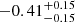 $ -0.41^{+0.15}_{-0.15} $