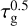 $\[\tau_{\mathrm{g}}^{0.5}\]$