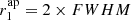 $ r_{1}^{\mathrm{ap}}=2\times FWHM $