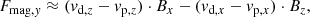 $$ \begin{aligned} F_{\mathrm{mag},{ y}} \approx (v_{\mathrm{d},z} - v_{\mathrm{p},z}) \cdot B_x - (v_{\mathrm{d},x} - v_{\mathrm{p},x}) \cdot B_z, \end{aligned} $$