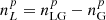 $ n^p_{L}=n^p_{{\rm LG}}-n^p_{\rm G} $