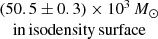 $ \begin{array}{c} (50.5\pm0.3)\times10^{3}\,{M}_{\odot}\\ \mathrm{in\,isodensity\,surface} \end{array} $