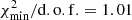$ {\chi^{2}_{\mathrm{min}}/\mathrm{d.o.f.}}=1.01 $