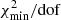 $ \chi^{2}_{\mathrm{min}}/\mathrm{dof} $
