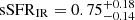 $ \mathrm{sSFR}_{\mathrm{IR}} = 0.75^{+0.18}_{-0.14} $