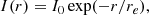 $$ \begin{aligned} I(r) = I_0 \exp (-r/r_e), \end{aligned} $$