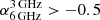 $ \alpha^{\mathrm{3\,GHz}}_{\mathrm{6\,GHz}} > -0.5 $