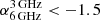 $ \alpha^{\mathrm{3\,GHz}}_{\mathrm{6\,GHz}} < -1.5 $
