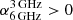 $ \alpha^{\mathrm{3\,GHz}}_{\mathrm{6\,GHz}} > 0 $