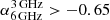 $ \alpha^{\mathrm{3\,GHz}}_{\mathrm{6\,GHz}} > -0.65 $