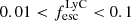 $ 0.01 < f_{\mathrm{esc}}^{\mathrm{LyC}} < 0.1 $