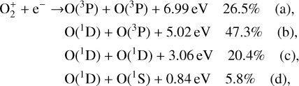 $\matrix{ {{\rm{O}}_2^ + + {{\rm{e}}^ - } \to } & {{\rm{O}}\left( {^3{\rm{P}}} \right) + {\rm{O}}\left( {^3{\rm{P}}} \right) + 6.99{\rm{eV}}} & {26.5\% } \cr {} & {{\rm{O}}\left( {^1{\rm{D}}} \right) + {\rm{O}}\left( {^3{\rm{P}}} \right) + 5.02{\rm{eV}}} & {47.3\% } \cr {} & {{\rm{O}}\left( {^1{\rm{D}}} \right) + {\rm{O}}\left( {^1{\rm{D}}} \right) + 3.06{\rm{eV}}} & {20.4\% } \cr {} & {{\rm{O}}\left( {^1{\rm{D}}} \right) + {\rm{O}}\left( {^1{\rm{S}}} \right) + 0.84{\rm{eV}}} & {5.8\% } \cr } $