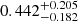$ 0.442_{-0.182}^{+0.205} $