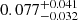 $ 0.077^{+0.041}_{-0.032} $