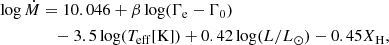 $$ \begin{aligned} \log \dot{M}&= 10.046+\beta \log (\Gamma _{\rm e}-\Gamma _0) \nonumber \\&\quad - 3.5\log (T_{\rm eff}[\mathrm{K}]) + 0.42\log (L/L_\odot )-0.45 X_{\rm H}{,} \end{aligned} $$