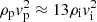 $$ \begin{aligned} \frac{L_{\rm p}}{\Omega _{\rm p} v_{\rm p}} > \frac{L_{\rm i}}{\Omega _{\rm i}v_{\rm i}}, \end{aligned} $$