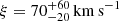 $ \rm \xi=70^{+60}_{-20}\, km\, s^{-1} $