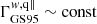 $ \Gamma_{\mathrm{GS95}}^{w,\mathrm{q\|}}\sim \mathrm{const} $