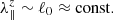 $ \lambda_{\|}^{z}\sim\ell_0\approx\mathrm{const.} $