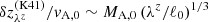 $ \delta z_{\lambda^z}^{\rm(K41)}/v_{\rm A,0} \sim M_{\rm A,0}\,(\lambda^z/\ell_0)^{1/3} $