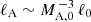 $ \ell_{\mathrm{A}} \sim M_{\mathrm{A,0}}^{\,-3}\,\ell_0 $