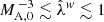$ M_{\mathrm{A,0}}^{\,-3} \lesssim \hat{\lambda}^w\lesssim 1 $