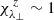 $ \chi_{\lambda_\perp}^{\,z}\sim 1 $