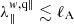 $ \lambda_{\|}^{w,\mathrm{q\|}} \lesssim \ell_{\mathrm{A}} $