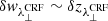 $ \delta w_{\lambda_{\perp}^{\mathrm{CRF}}}\sim\delta z_{\lambda_{\perp}^{\mathrm{CRF}}} $