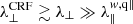 $ \lambda_{\perp}^{\mathrm{CRF}}\gtrsim\lambda_\perp\gg\lambda_{\|}^{w,\mathrm{q\|}} $