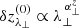 $ \delta z_{\lambda_\perp}^{(0)}\propto \lambda_{\perp}^{\,\alpha_{\perp}^{z}} $