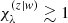 $ \chi_{\lambda}^{(z|w)}\gtrsim1 $