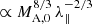 $ \propto M_{\mathrm{A,0}}^{8/3}\,\lambda_\|^{-2/3} $