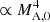 $ \propto M_{\rm A,0}^4 $